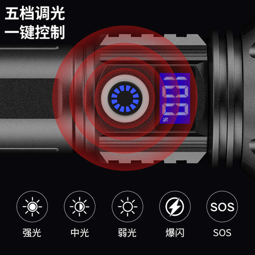 亚马逊白激光手电筒30W变焦USB输入输出手电手握式强光
