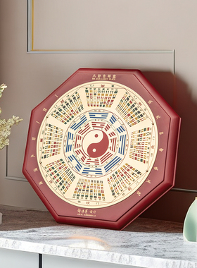 邵伟华正品室内八卦图吉祥盘