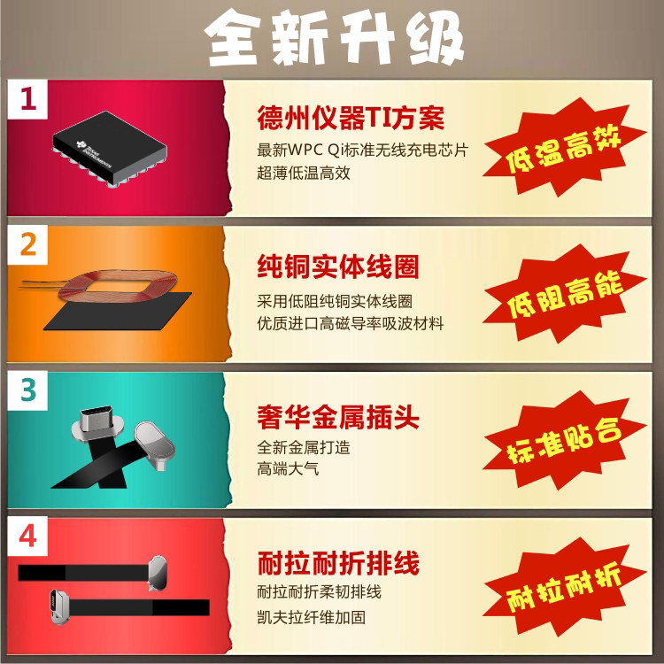 chargeur POLMS pour téléphones HUAWEI HUAWEI - Ref 1293069 Image 3