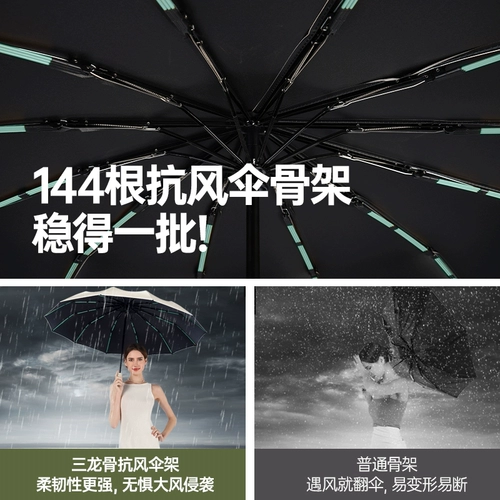 Автоматический зонтик на солнечной энергии, полностью автоматический, защита от солнца, защита от ультрафиолета