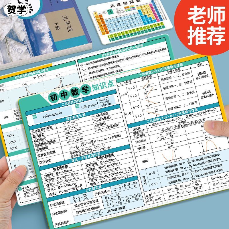 初高中化学元素周期表卡片