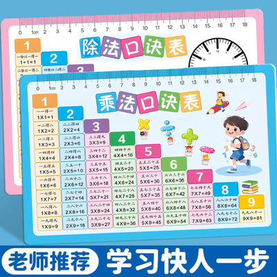 九九乘法除法口诀表卡片