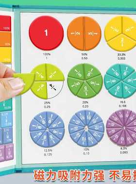 磁性分数学习教具小学数学三五年级盘的初步认识磁吸演示器加减法