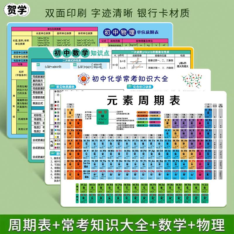 初中化学元素周期表挂图