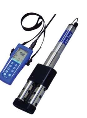 日本原装TOA-DKK东亚电波便携式分析仪HQ1140！