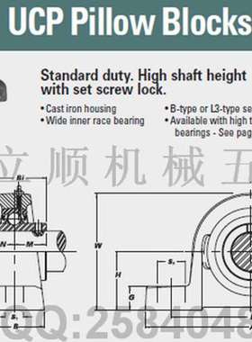 专业销售IPTCI轴承-美国IPTCI SBPL204-12轴承