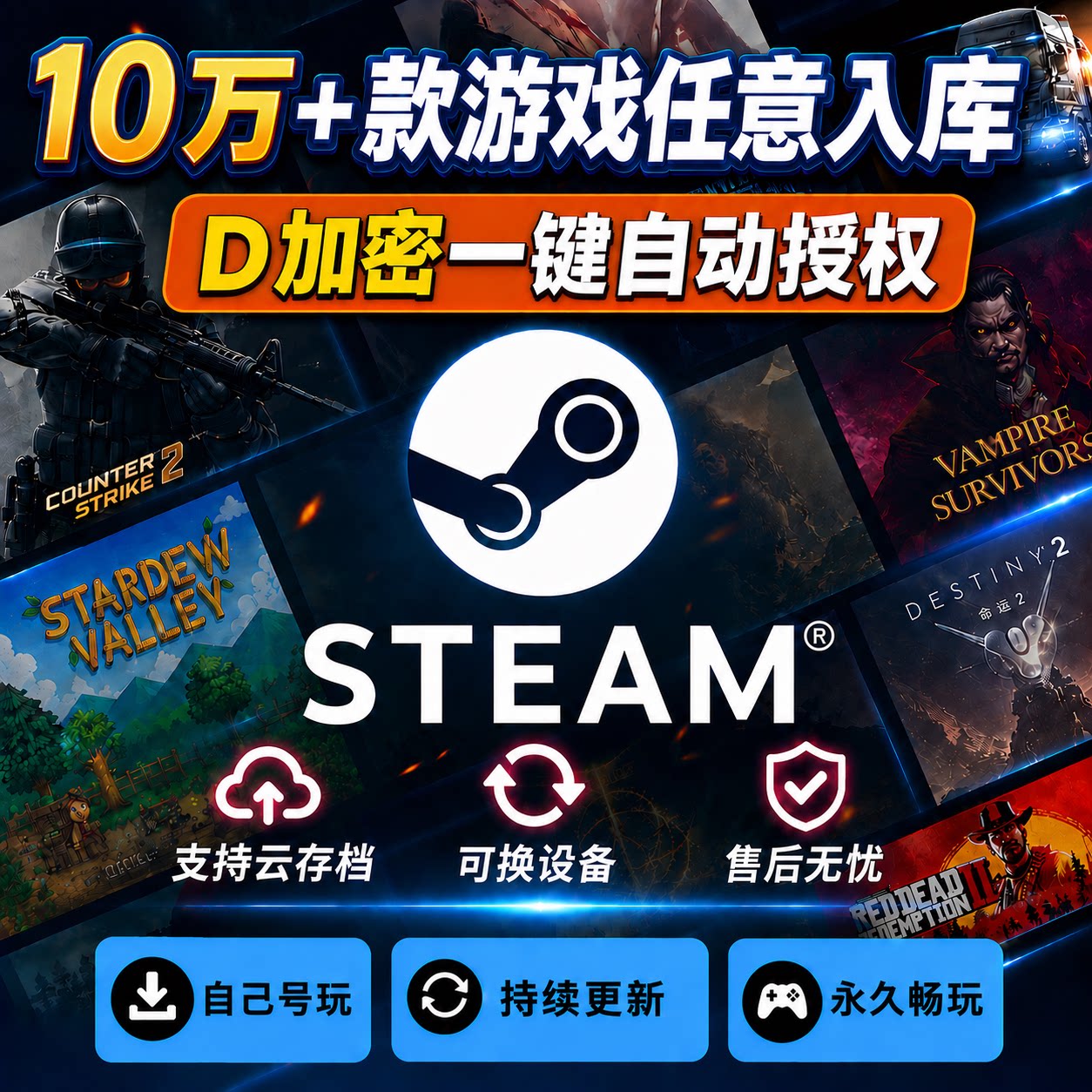 steam游戏一键入库激活工具自动授权d加密3A游戏平台全dlc图片