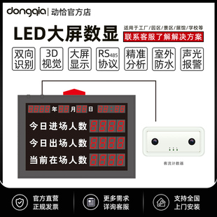 智能车间洁净室人数统计系统人员限数上限报警器人数管控计数系统