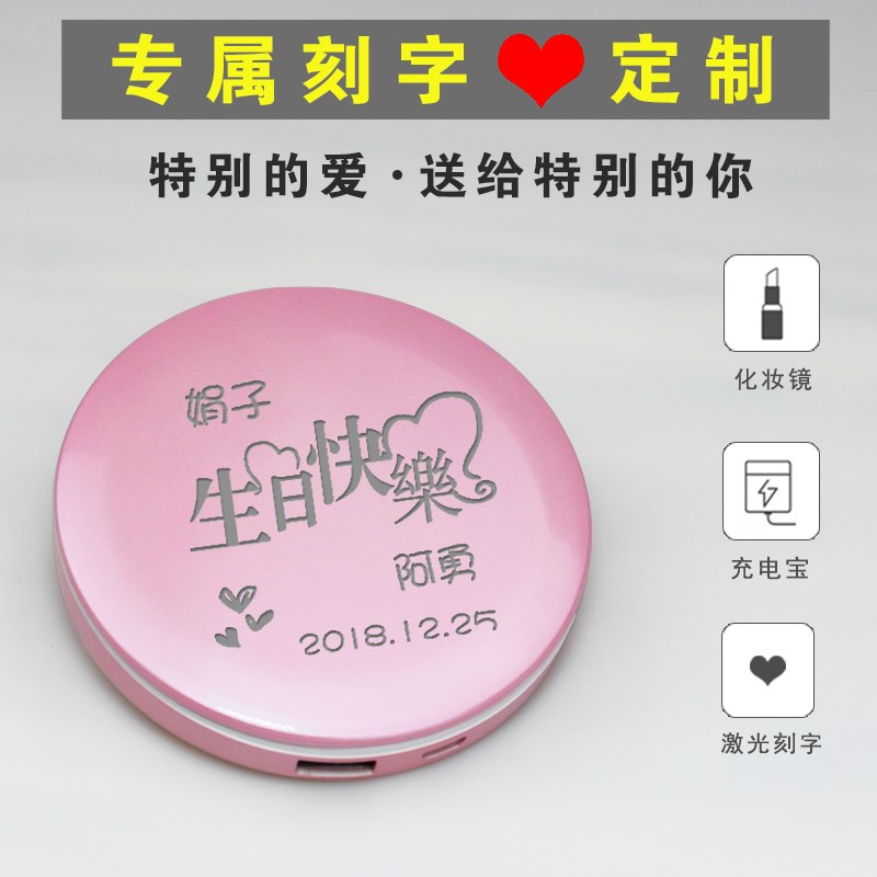 (用3元券)闺蜜生日礼物女生diy创意送女友