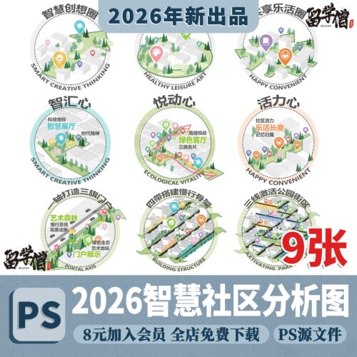 智慧社区公园街区插画风PS小体块场景模块景观分析图psd分层素材