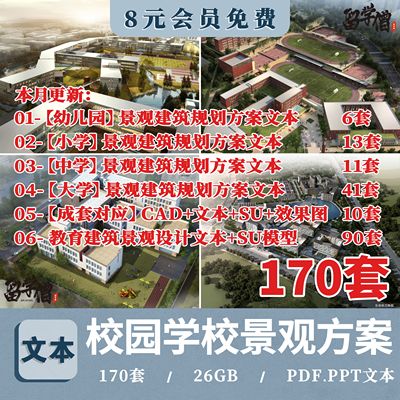 九年制学校中小学大学校园建筑幼儿园现代投标设计方案文本SU模型