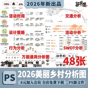 美丽乡村振兴改造景观分析图人群现状活动发展前期空间策略PS素材