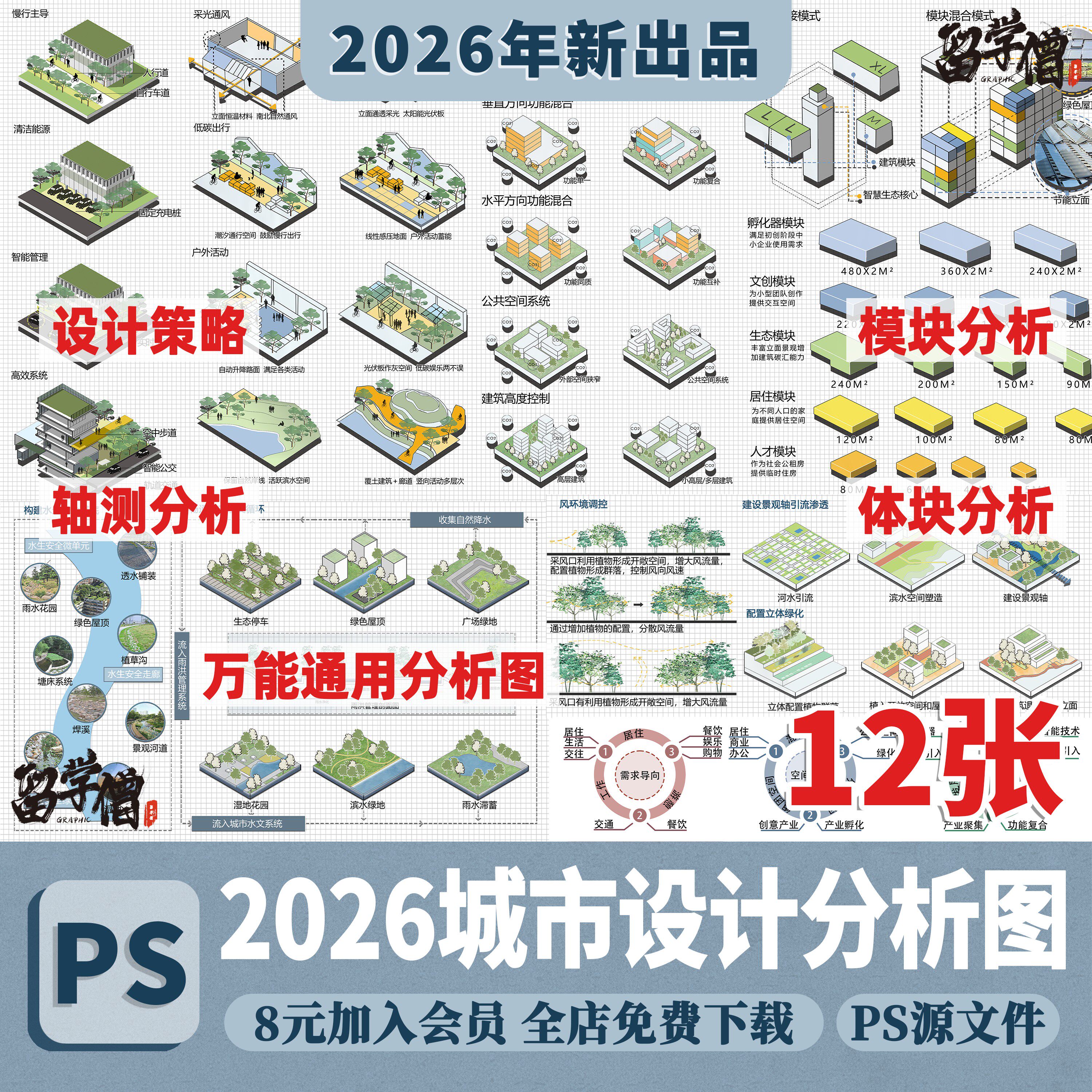城市设计规划PS展板分析图智慧低碳社区街道改造设计策略psd素材 - 实物图