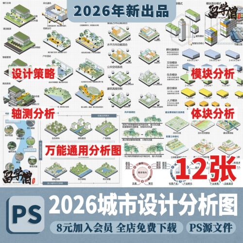 城市设计规划PS展板分析图智慧低碳社区街道改造设计策略psd素材
