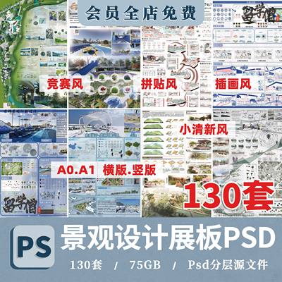 公园广场景区流浪花园社区住宅园林景观规划ps展板PSD模板/版A1A0