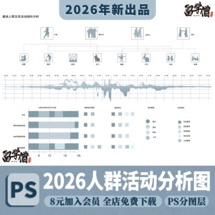 小清新人群分析前期分析PSD源文件插画建筑景观设计竞赛PS分图层