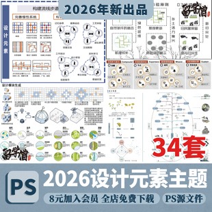 景观规划前期概念设计思路主题元素提取分析图PSD源文件PS素材