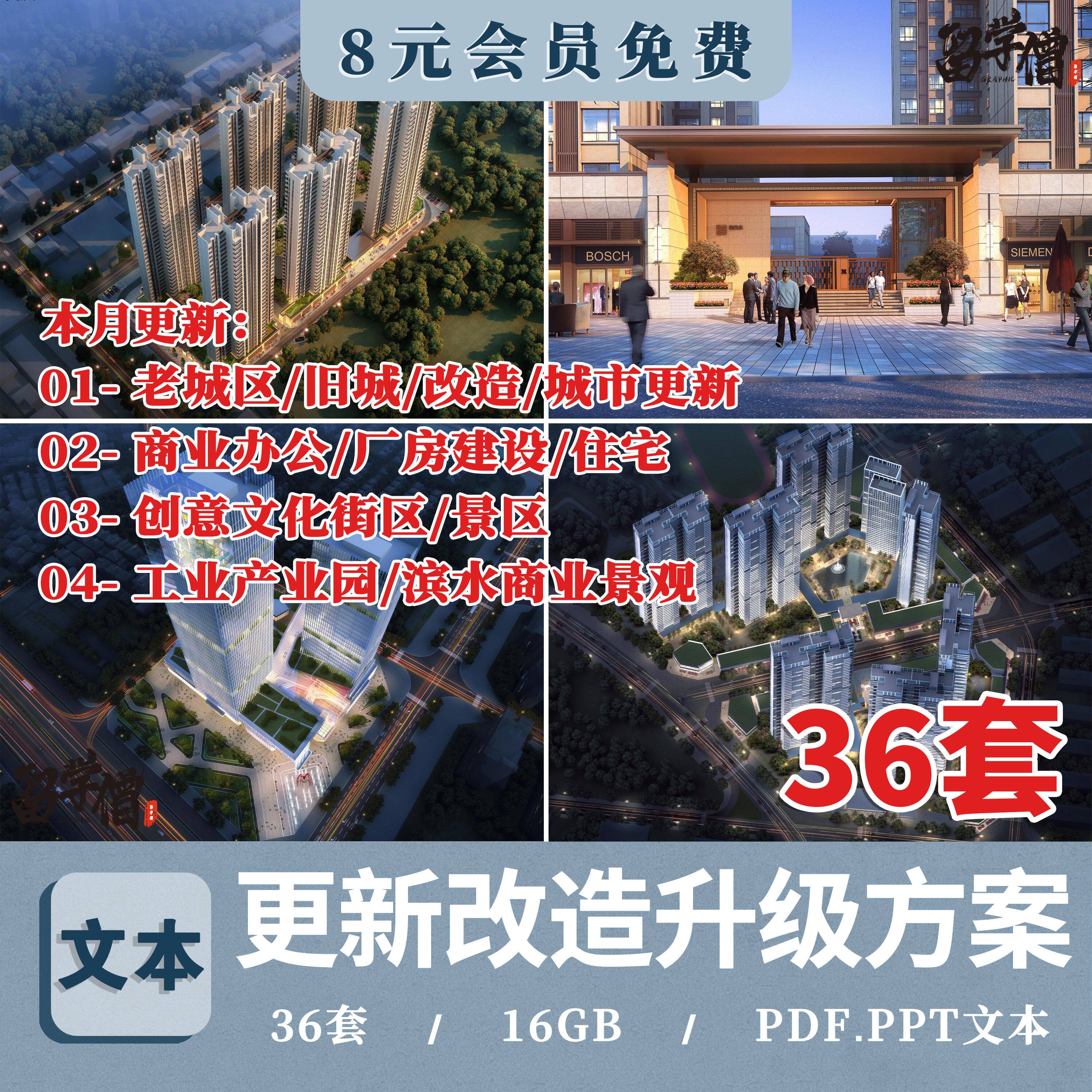 2026城市更新升级改造建筑规划设计方案文本三旧工业园区文化创意 - 实物图