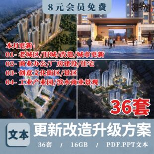2026城市更新升级改造建筑规划设计方案文本三旧工业园区文化创意