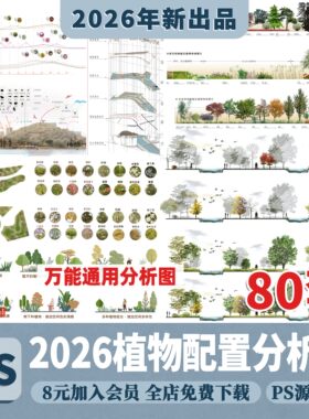 生态公园竞赛风 园林景观植物配置植被分析图 搭配 PSD分层PS素材