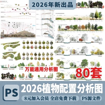 生态公园竞赛风 园林景观植物配置植被分析图 搭配 PSD分层PS素材