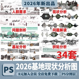 竞赛风区位场地空间基地现状存在问题前期资源分析图PSD分层展板