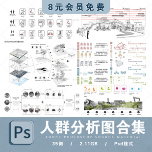 人群分析图psd分层源文件场地现状人群行为行李活动分析拼贴分析