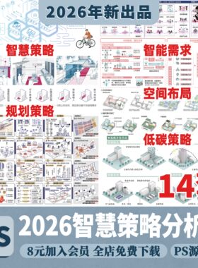 智慧低碳策略分析图PS素材未来智能生活建筑景观城市设计PSD分层