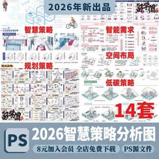 智慧低碳策略分析图PS素材未来智能生活建筑景观城市设计PSD分层