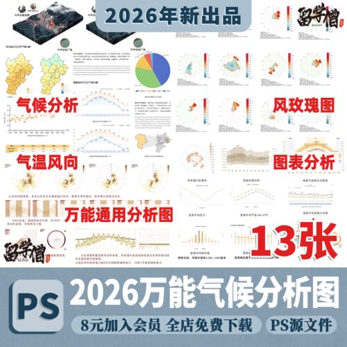 建筑景观前期场地气候表分析图PS区位自然气候策略分析psd素材