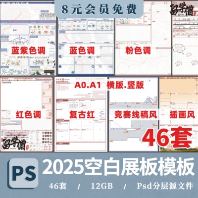 2025环艺景观城市规划A0A1毕业生作品设计横版PS展板PSD排版模板