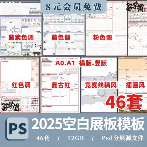 2025环艺景观城市规划A0A1毕业生作品设计横版PS展板PSD排版模板