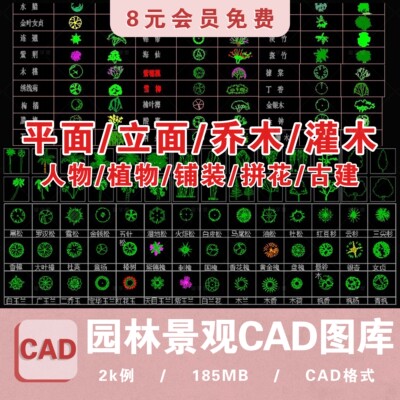 园林景观设计CAD植物图块人物平面立面铺装拼花施工图库图例素材