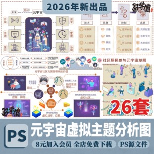 元宇宙数字虚拟主题文字概念设计前期分析图PSD源文件ps分层素材