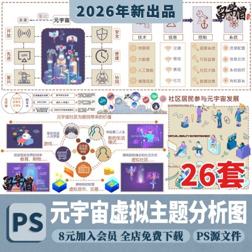 元宇宙数字虚拟主题文字概念设计前期分析图PSD源文件ps分层素材