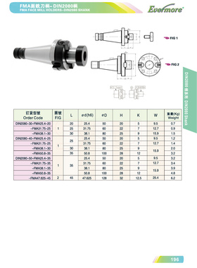 铣床平面铣刀柄DIN2080-40-FMA50.8-35 NT40-FMA50.8-35