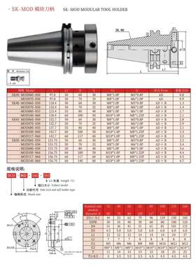 可调节精度刀柄法兰刀柄德标DIN69871 50 SK50-MOD080-060