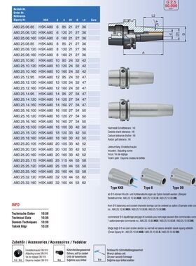 德国EORGULE热缩刀柄HSK80A-18-120 HSK80A-18-160德国调货4周