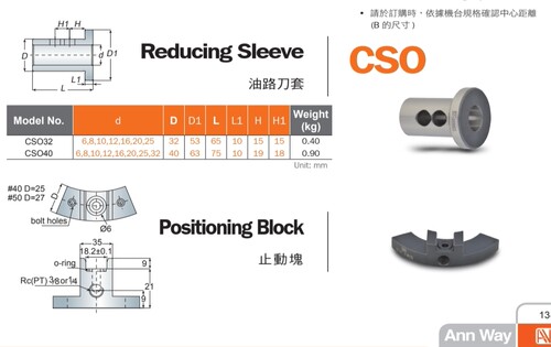 安威SLO32油路刀套CSO32-20 CSO32-25 CSO32-6 8 10 12 16 20 25