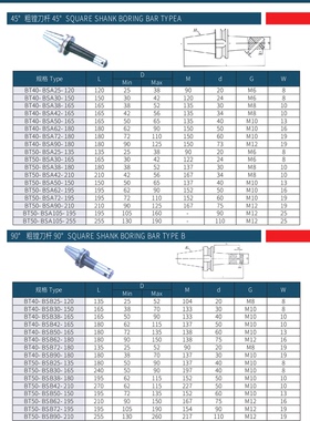 BT50 90度粗镗刀BT50-BSB62-195 BT50-BSB62-270 BT50-BSB62-400