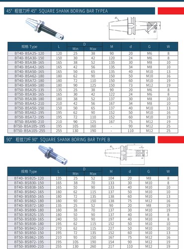 BT50 90度粗镗刀柄BT50-BSB38-180 BT50-BSB130-255 BSB38-350