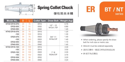 正宗台湾安威铣床刀柄NT50-ER40-100L M24*3.0P公制1