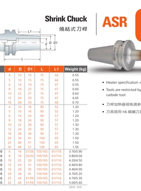 正宗台湾安威烧结式刀杆热缩刀柄BT40-ASR04-90 BT40-ASR05-90