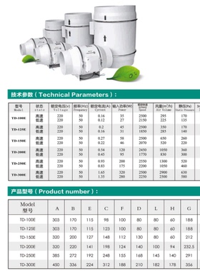众志外转子管道风机白色 TD-200E 830m3/h空调管道式换气机排风机