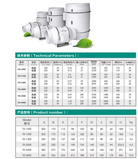 h空调管道式 2500m3 换气机排风机 300E 众志外转子管道风机白色TD
