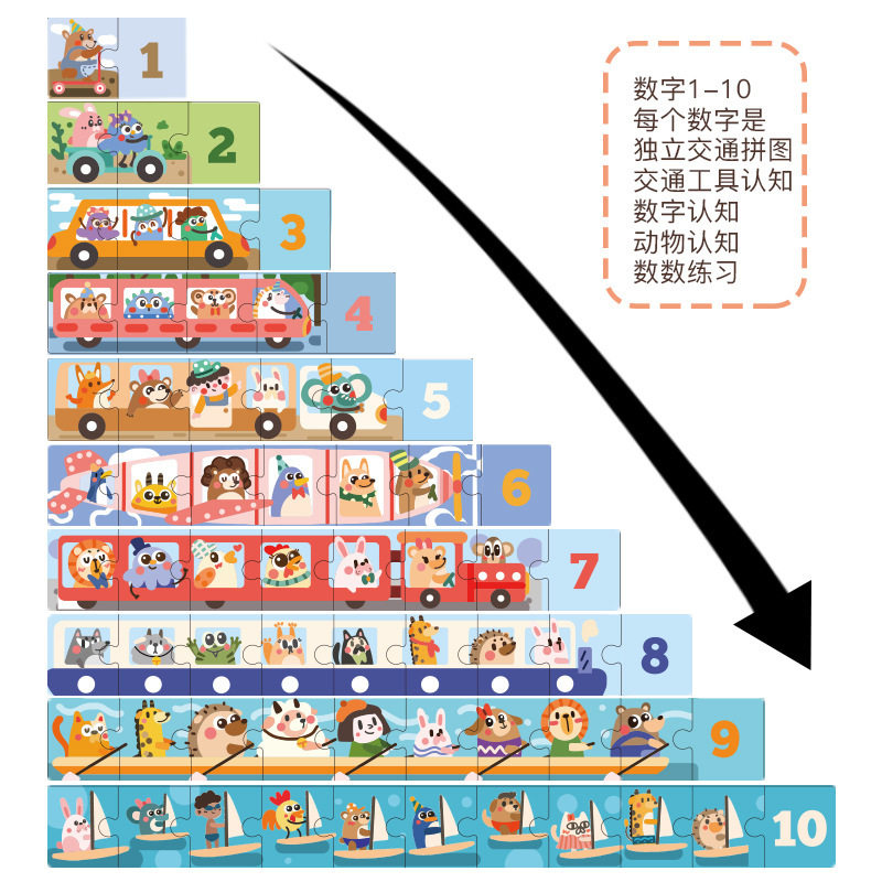 小侯鸟场景拼图动物交通木制拼图智力开发儿童玩具厂家直销,玩具/童车/益智/积木/模型,拼图/拼板,淘宝优惠券,粉丝福利购,淘宝优惠卷