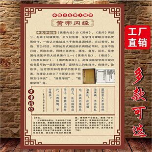 皇帝内经中医养生馆美容SPA刮痧拔火罐足疗推拿海报展板挂画展板