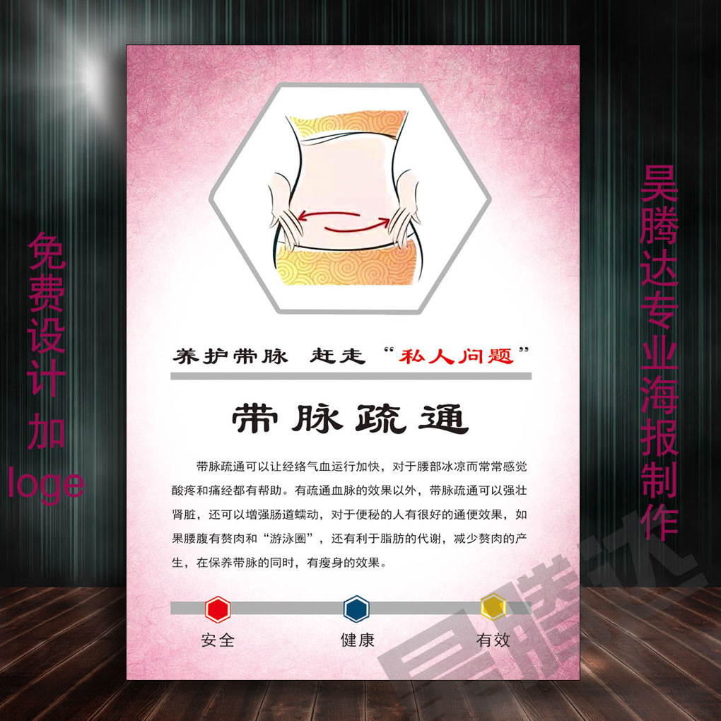带脉疏通海报产后带脉疏通海报贴画免费广告设计挂图定制墙画b274
