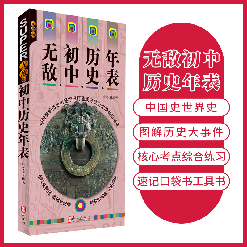 中外历史 知识清单核心考点速记小手册 七八九年级中考历史复习资料