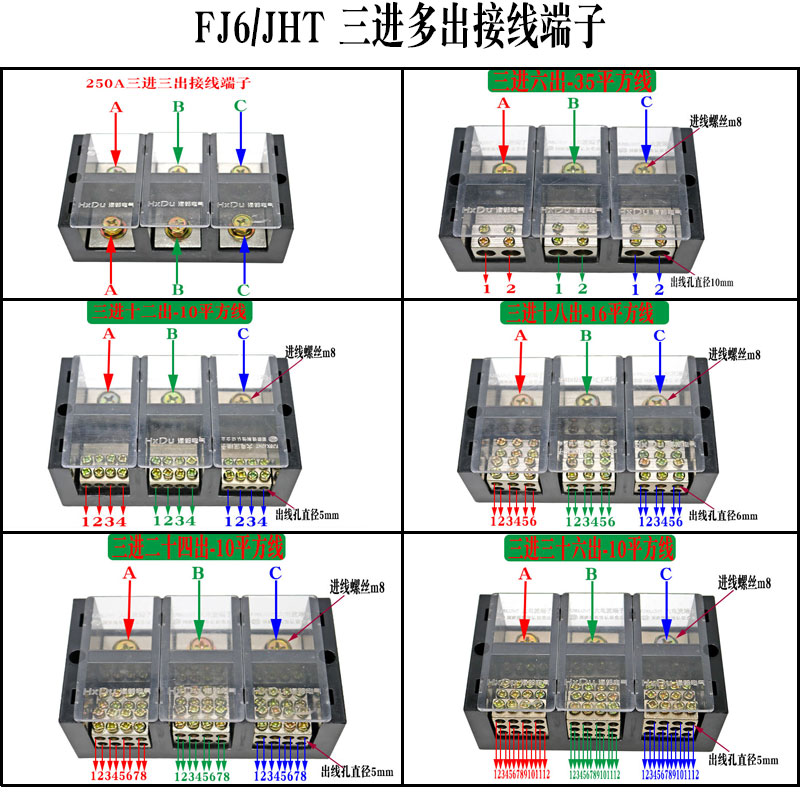 3进6/12/18/24/36出分线盒接线端子排电线连接器配电箱三相接线盒